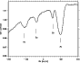 \begin{figure}
\par\includegraphics[width=8cm,clip]{7571fig1.eps}
\end{figure}