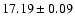 $17.19\pm0.09$