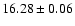 $16.28\pm0.06$