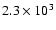$2.3\times10^3$