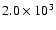 $2.0\times10^3$