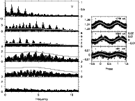 \begin{figure}
\par\resizebox{17cm}{!}{\rotatebox{-90}{\includegraphics{7657fig2.eps}}} \end{figure}
