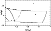 \begin{figure}
\resizebox{8.8cm}{!}{\rotatebox{-90}{\includegraphics{7657fig5.eps}}}\end{figure}