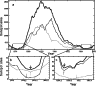 \begin{figure}
\par\includegraphics[width=8.4cm,clip]{7681fig4.eps} \end{figure}