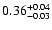 $\rm0.36^{+0.04}_{-0.03}$
