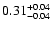 $\rm0.31^{+0.04}_{-0.04}$