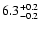 $\rm 6.3^{+0.2}_{-0.2}$