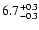$\rm 6.7^{+0.3}_{-0.3}$