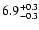 $\rm 6.9^{+0.3}_{-0.3}$