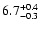 $\rm 6.7^{+0.4}_{-0.3}$