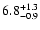 $\rm 6.8 ^{+1.3}_{-0.9}$
