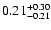$\rm0.21^{+0.30}_{-0.21}$