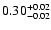 $\rm0.30^{+0.02}_{-0.02}$