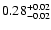 $\rm0.28^{+0.02}_{-0.02}$