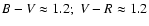 $B-V\approx 1.2;\; V-R\approx 1.2$