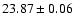 $23.87\pm0.06$