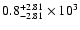 $0.8^{+2.81}_{-2.81}\times10^3$