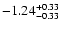 $\rm -1.24^{+0.33}_{-0.33}$