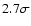$2.7\sigma $