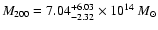 $M_{200}=7.04^{+6.03}_{-2.32}\times10^{14}~M_{\odot}$