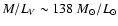 $M/L_V\sim138~M_\odot/L_\odot$