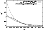 \begin{figure}
\par\includegraphics[width=8cm,clip]{6658fig2.eps}\end{figure}