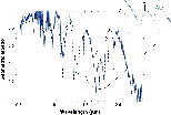 \begin{figure}
\par\includegraphics[width=13.4cm,clip]{6665fig1.eps} \end{figure}