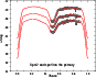 \begin{figure}
\par\includegraphics[width=7.7cm,height=6.2cm,clip]{6767fg08.eps}
\end{figure}