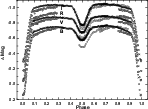 \begin{figure}
\par\includegraphics[width=13cm,height=9.7cm,clip]{6767fg01.EPS}
\end{figure}