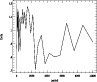 \begin{figure}
\par\includegraphics[height=8.5cm,width=7.2cm,angle=90,clip]{6767fg14.eps}
\end{figure}