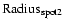 $\rm Radius_{spot2}$