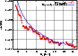 \begin{figure}
\par\includegraphics[width=7.7cm,clip]{6774fig2.ps} \end{figure}