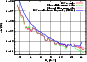 \begin{figure}
\par\includegraphics[width=7.7cm,clip]{6774fig3.eps} \end{figure}