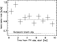 \begin{figure}
\par\includegraphics[width=7.3cm,clip]{6774fig4.ps} \end{figure}