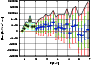 \begin{figure}
\par\includegraphics[width=8cm,clip]{6774fig5.eps} \end{figure}