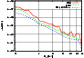 \begin{figure}
\par\includegraphics[width=8.05cm,clip]{6774fig6.eps} \end{figure}