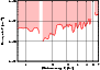 \begin{figure}
\par\includegraphics[width=8cm,clip]{6774fig8.eps} \end{figure}