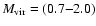 $M_{{\rm vir}}= (0.7{-}2.0)$