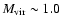 $M_{{\rm vir}}\sim 1.0$