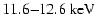 $11.6{-}12.6~{{\rm keV}}$