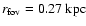 $r_{{\rm fov}}=
0.27~{\rm kpc}$