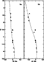 \begin{figure}
\par\includegraphics[width=7.6cm,clip]{f5.eps}\end{figure}