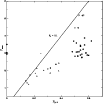 \begin{figure}
\par\includegraphics[width=9cm,clip]{f7.eps}\end{figure}