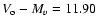 $V_{\rm o} - M_v = 11.90$
