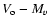 $V_{\rm o} - M_{v}$