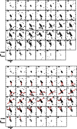 \begin{figure}
\par\includegraphics[angle=-90,width=13.35cm,clip]{7254fig2.ps}\vspace*{5mm}
\includegraphics[width=13.55cm,clip]{7254fig3CMJN.eps}\end{figure}