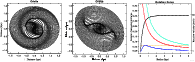 \begin{figure}
\par\includegraphics[width=5.4cm,clip]{7254fig38.eps}\hspace*{3mm...
....eps}\hspace*{3mm}\includegraphics[width=5.7cm,clip]{7254fig40.eps} \end{figure}