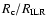 $R_{\rm c}/R_{\rm ILR}$