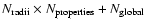 $N_{\rm radii}\times N_{\rm properties}+N_{\rm global}$