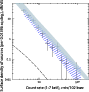 \begin{figure}
\par\includegraphics[width=7.8cm,clip]{7347fig3CMJN.eps}\end{figure}